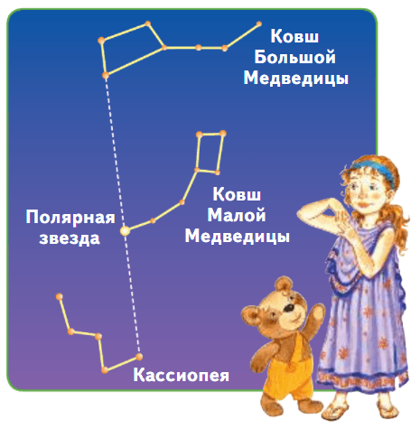Решение рисунок 1