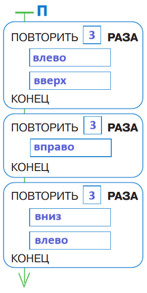 Решение рисунок 1
