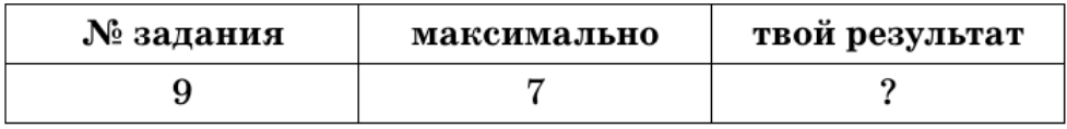 Задание рисунок 1