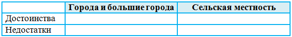 Решение рисунок 1